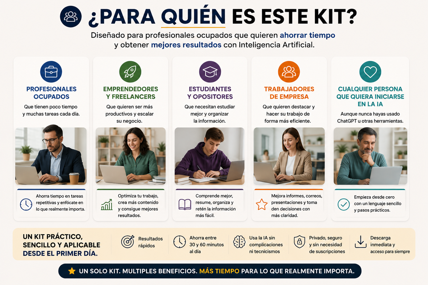 Kit Completo ChatGPT para Profesionales Ocupados