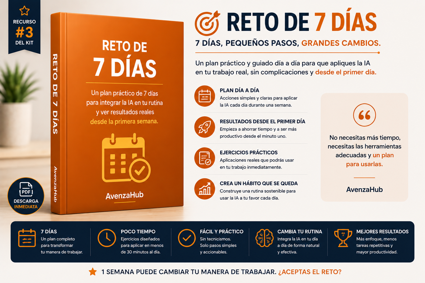 Kit Completo ChatGPT para Profesionales Ocupados